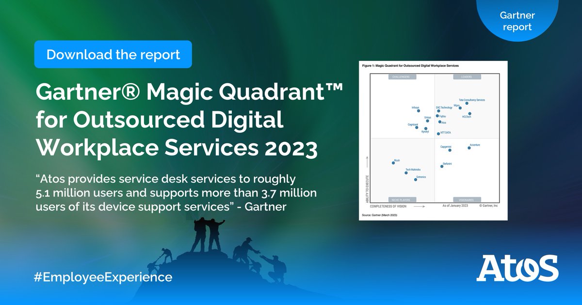 GabrielMorinMKT's tweet photo. [#EmployeeExperience]  Atos has been positioned as a Leader by Gartner® in its 2023 Magic Quadrant™ for Outsourced Digital Workplace Services (ODWS). Read the report here: https://t.co/myjXxz4mH3 
#DigitalWorkplace #FutureOfWork https://t.co/LhBMNZcSck