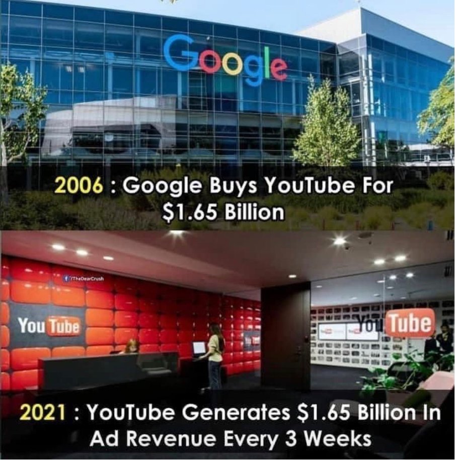 Google buying Youtube is one of the best acquisitions ever: