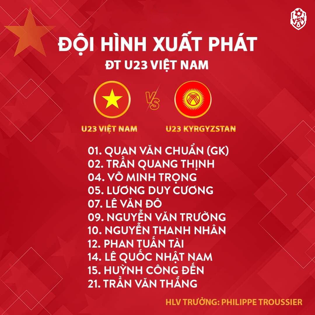 Start List of U23 Vietnam 🇻🇳 for the last match of Doha Cup 2023 with U23 Kyrgyzstan 🇰🇬

#U23Vietnam #Dohacup2023 #Troussier #vsn