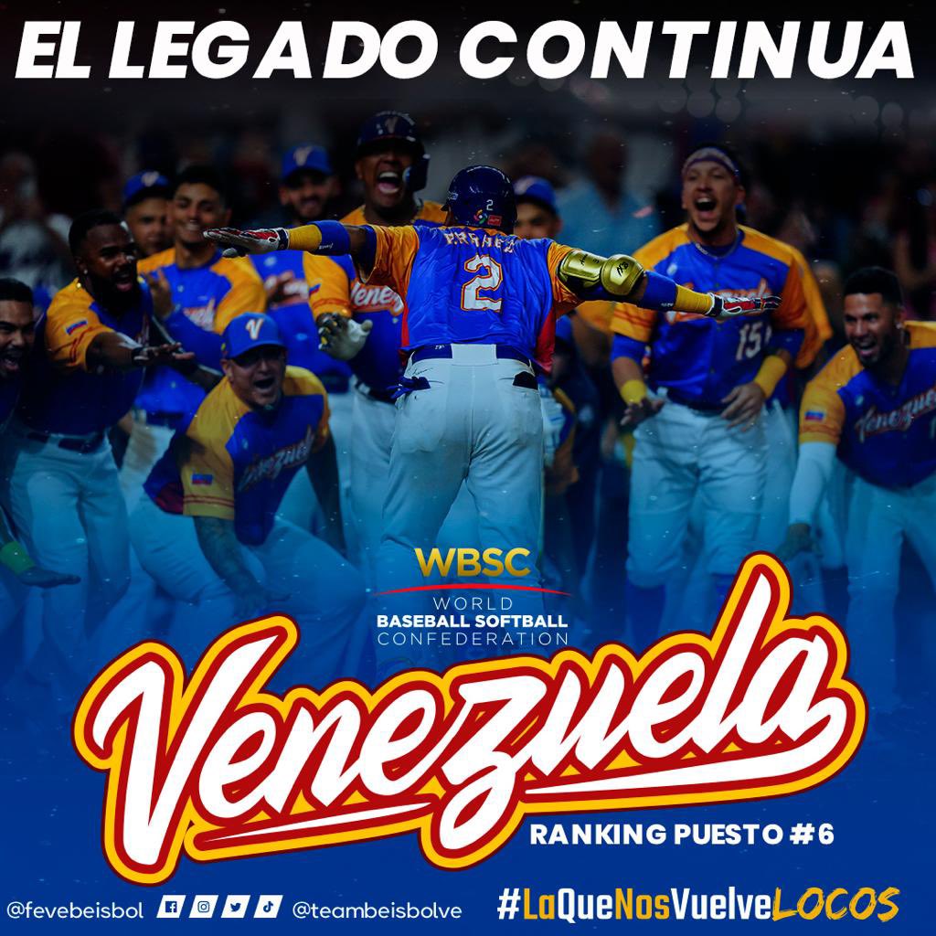 El día de hoy fue actualizado el Ranking @wbsc de beisbol masculino y nos mantenemos en el puesto Número 6 del mundo. 

En camino a ser el número 1.
