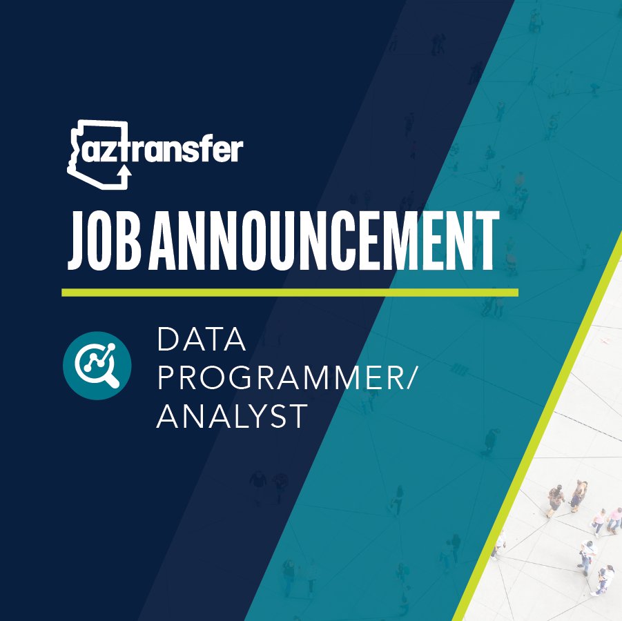 AZTransfer tweet media