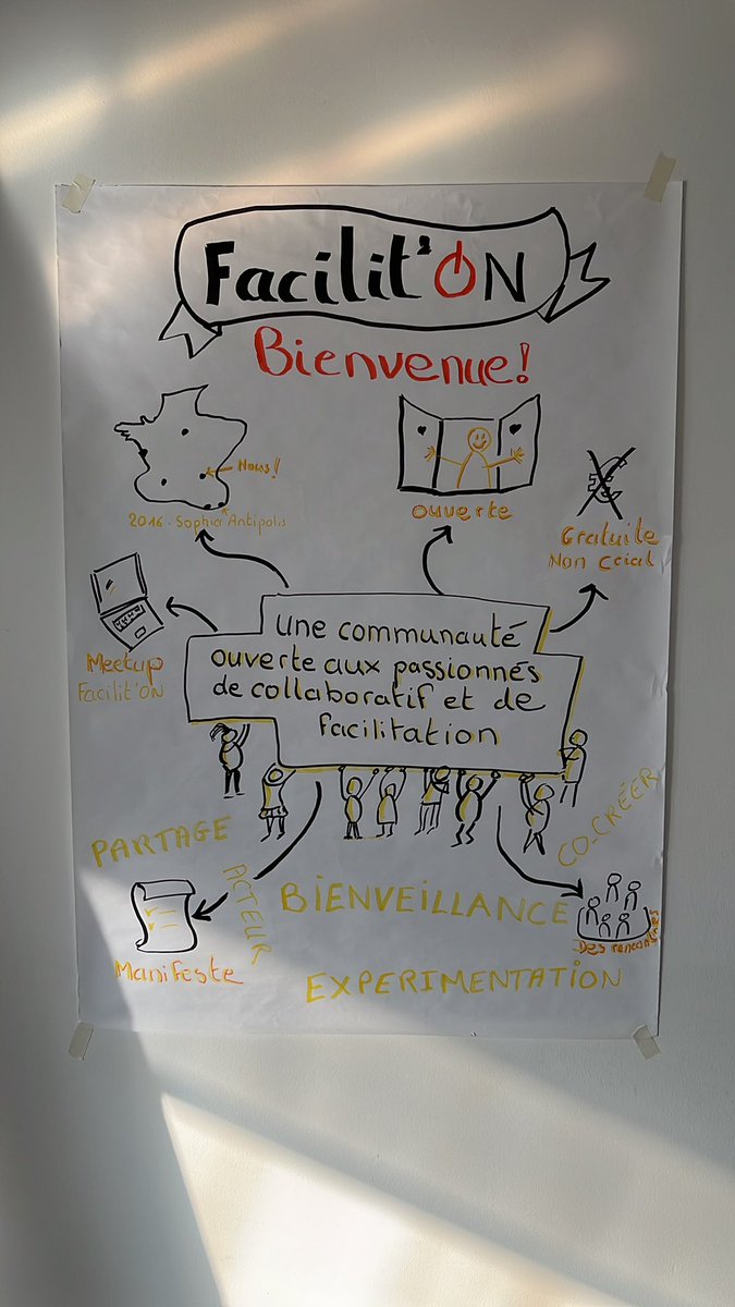 Ce soir c’est Facilit’on à grenoble