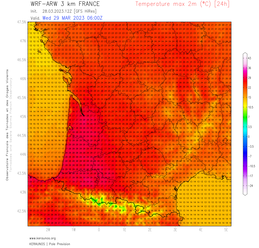 Demain mercredi sera la journée la plus chaude de la semaine, avec localement jusqu'à 30°C possible sur le sud Aquitaine. Le seuil de chaleur (>25°C) pourrait être atteint jusqu'au Centre du pays selon la modélisation ARW 3 km. 