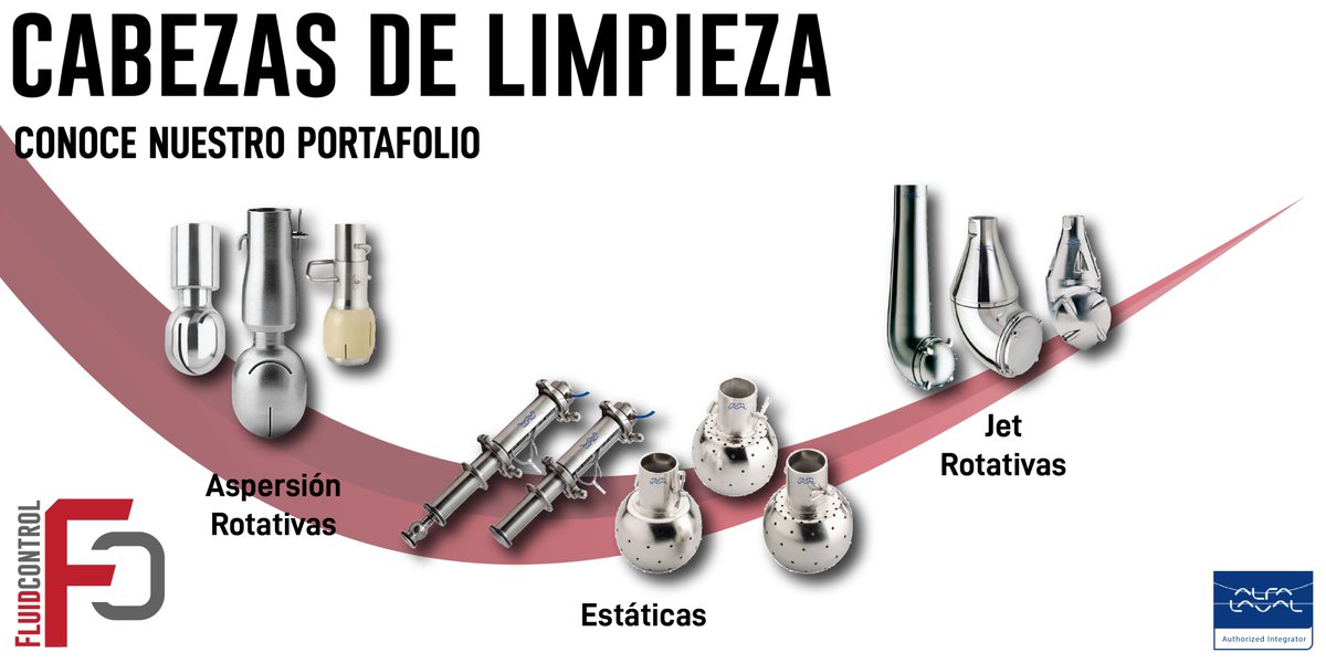 Fluidcontrol's tweet photo. Las cabezas de limpieza de #AlfaLaval son una #solución de alta #calidad para el aseo de tanques. Contáctenos hoy mismo para conocer más sobre nuestras opciones y solicitar una cotización personalizada. #Fluidcontrol, soluciones que fluyen…. https://t.co/uvH31ustaC