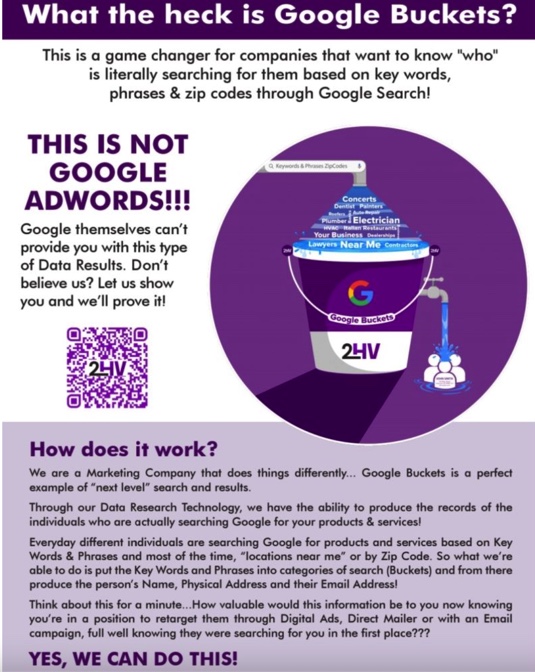 2ndHalfVentures's tweet image. #2ndhalfventures #2HV #GoogleBuckets
#gamechanger #keywords #googlesearch
#data #wedoitdifferent