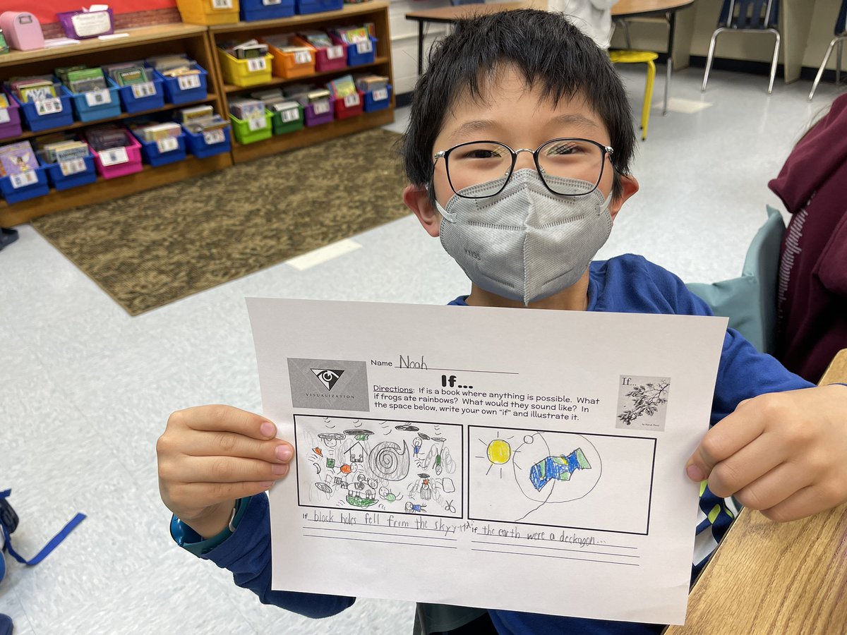 MrsSmithOCES's tweet photo. What if anything were possible?  These 3rd grade critical and creative thinkers had such a fun time using the strategy of visualizing to help them imagine different possibilities @OldeCreekES @fcpsaap https://t.co/rpwOw0plXm
