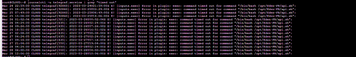 LeducMatheo's tweet image. Merci Free, la 16 coupure d'internet sans que vos service le sache (Cette coupure n'est présente sur aucun des deux historique que vous avez) @Freebox @Free_1337 @Free_PaysLoire @free