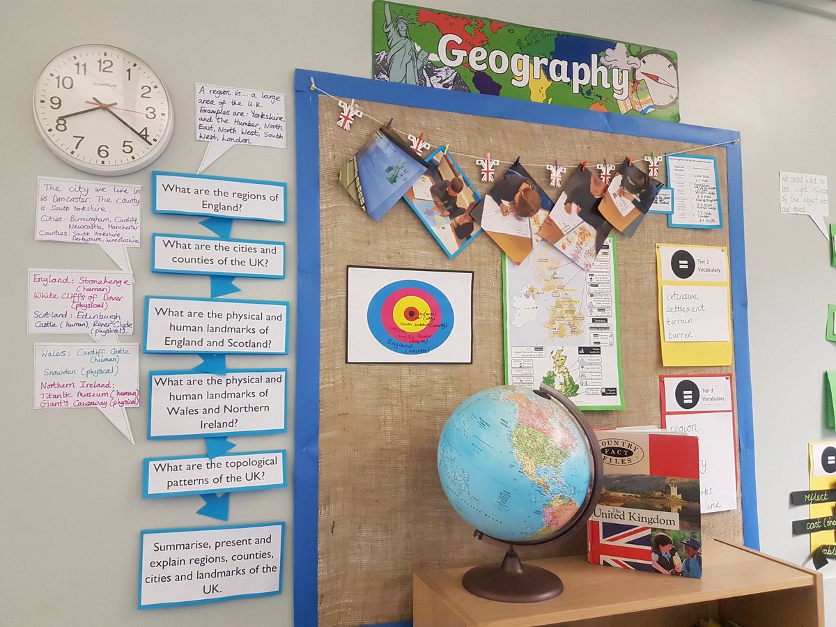 Displays linked to question focus. We've found revisiting the key question, answering it and applying it to the display at the end of the lesson helps our year 3 class focus, apply and remember our learning journey better.