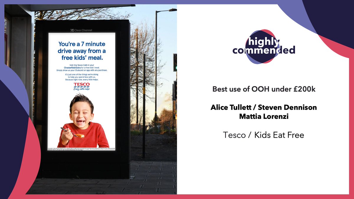 kineticwwUK's tweet photo. Highly Commended! Alice Tullet, @stevendennison and Mattia Lorenzi are highly commended for their work on @Tesco's Kids Eat Free campaign in the category, best use of OOH under £200k.
#KineticColours #InternalAwards #HomeOfCreativity #DOOH https://t.co/603BF48Bv9