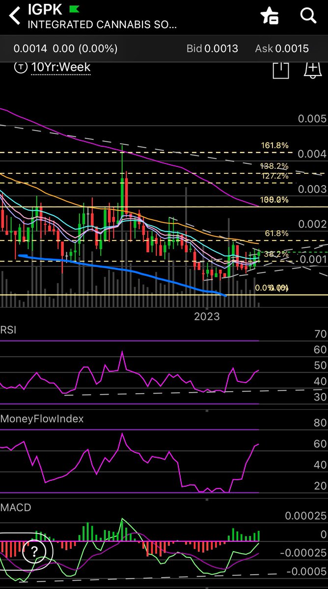 mathovermyth's tweet image. 2/2