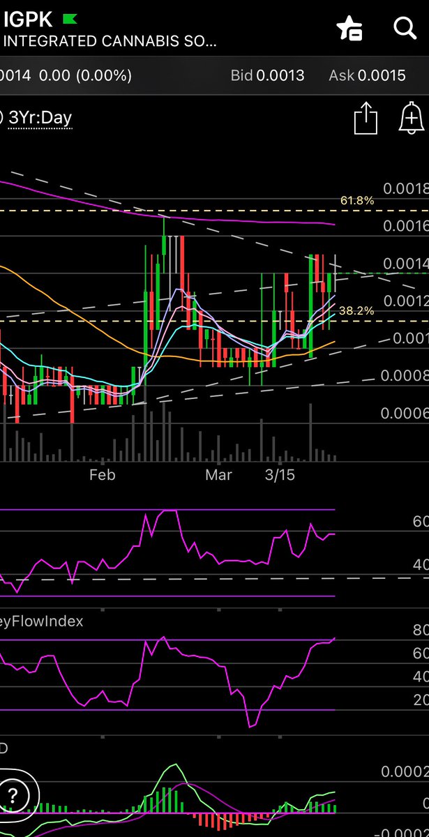 mathovermyth's tweet image. 2/2