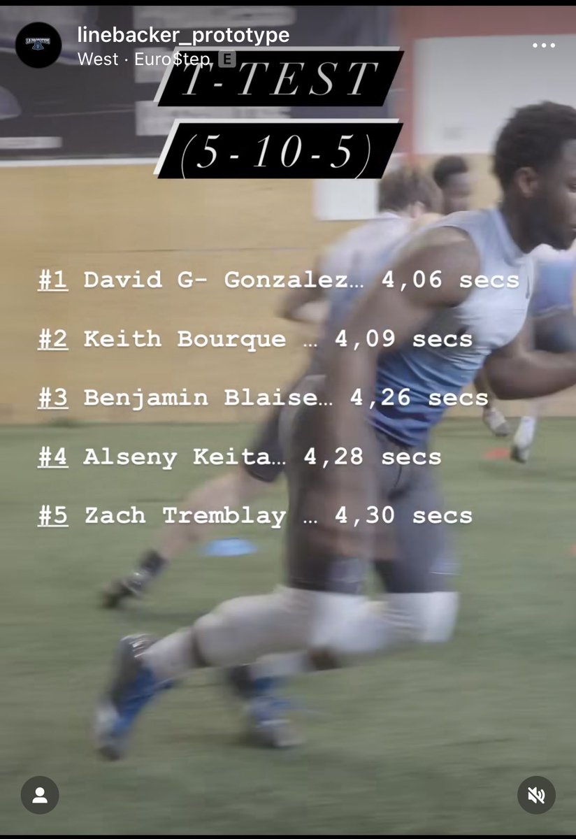 David Gauthier Gonzalez (@davidgauthierg) on Twitter photo I ran a 4,06 T-Test last Saturday at 215 with <a href="/LinebackerProt1/">Linebacker Prototype โข</a>, hard work is going to pay off!
<a href="/BCollierPPI/">Brandon Collier</a> <a href="/PPIRecruits/">PPIRECRUITS</a> <a href="/MulumbaT/">Christophe Mulumba T</a> I ran a 4,06 T-Test last Saturday at 215 with <a href="/LinebackerProt1/">Linebacker Prototype โข</a>, hard work is going to pay off!
<a href="/BCollierPPI/">Brandon Collier</a> <a href="/PPIRecruits/">PPIRECRUITS</a> <a href="/MulumbaT/">Christophe Mulumba T</a>