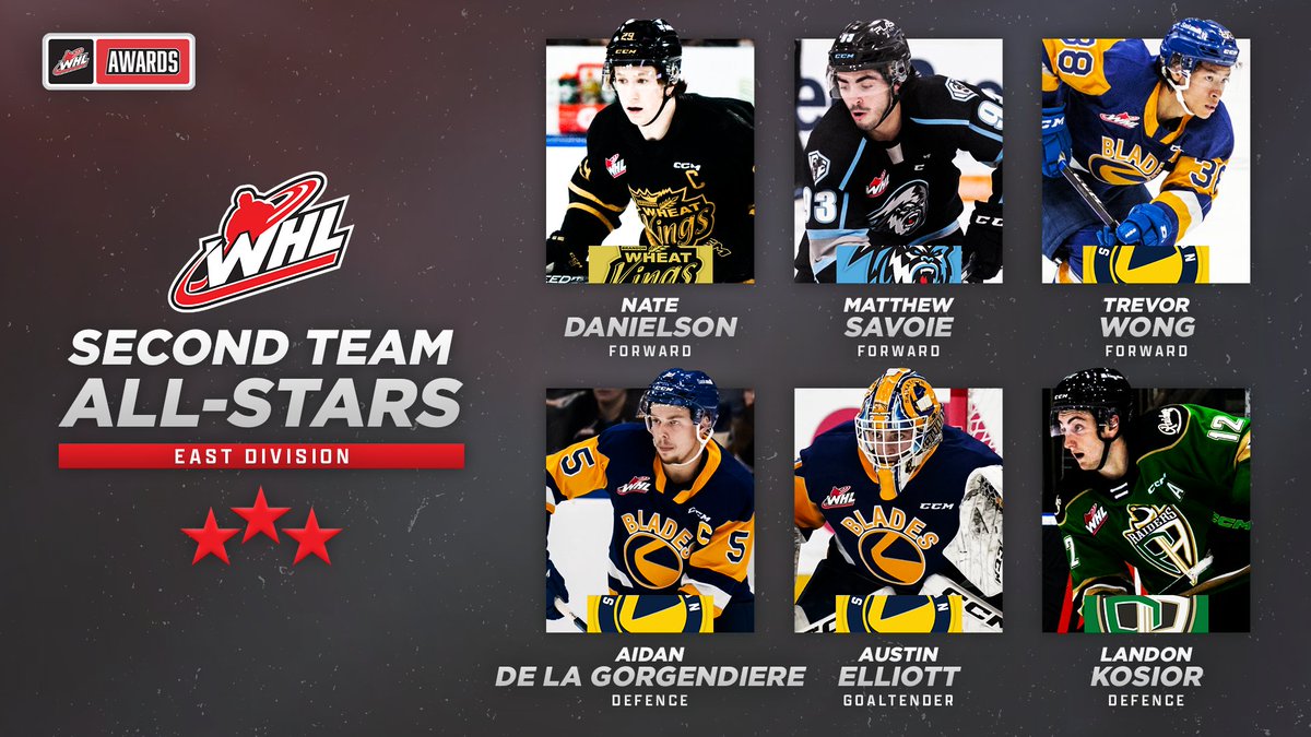 TheWHL's tweet photo. Meet the 2022-23 Second Team All-Stars from the East Division!

📰 | https://t.co/4XmaZtoagD https://t.co/vexe9BlgIW