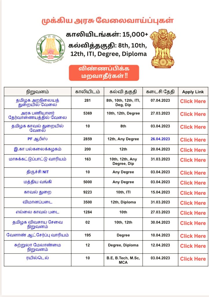 SkmastersIas's tweet photo. இந்த வாய்ப்பை தமிழ்நாடு அரசு பணியில் சேர ஆர்வம் உள்ள சகோதர சகோதரிகள் பயன்படுத்திக் கொள்ளவும்.

#TNGovtJob #JobVacancies https://t.co/gmV6G8hwb6