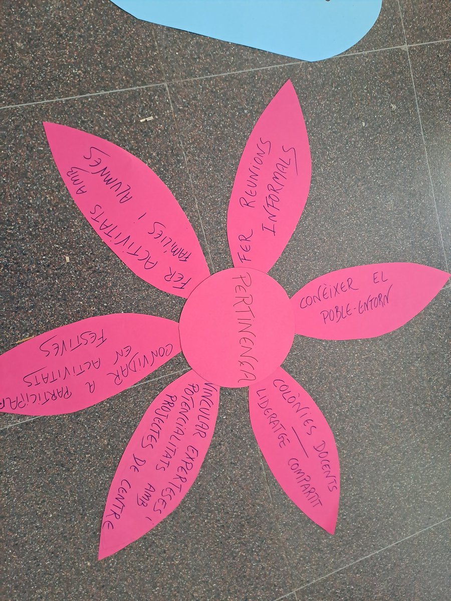 A través d'un diagrama de "flor de lotus" hem fet propostes amb l'equip docent d'<a href="/IE3dabril/">IE 3 d'Abril</a> per potenciar el bon ambient entre els/les professionals del centre. Seguim!
