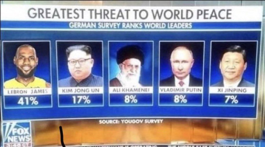 wtf lebron doin on here 😭😭