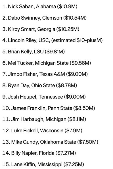 Darren Heitner tweet media