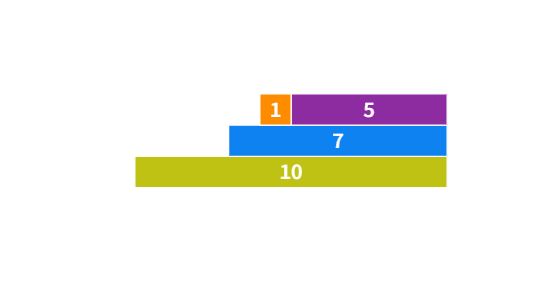 Have you checked out <a href="/MathigonOrg/">Mathigon</a> PolyPad for virtual manipulatives? These number bars are useful for Ts looking to create graphics/prompts or for Ss to use live and explore number parts.  "What do you notice? What do you wonder?"
