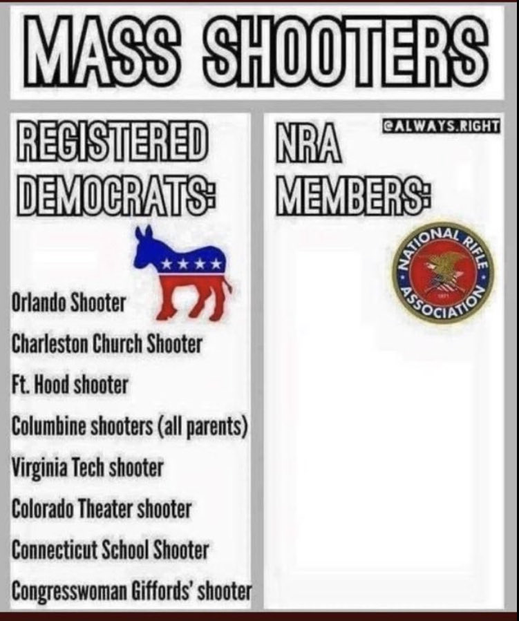carloaa911's tweet photo. @campbellsl Itβs the Democrats! #itsthedemocrats https://t.co/JauDqeMY5Q