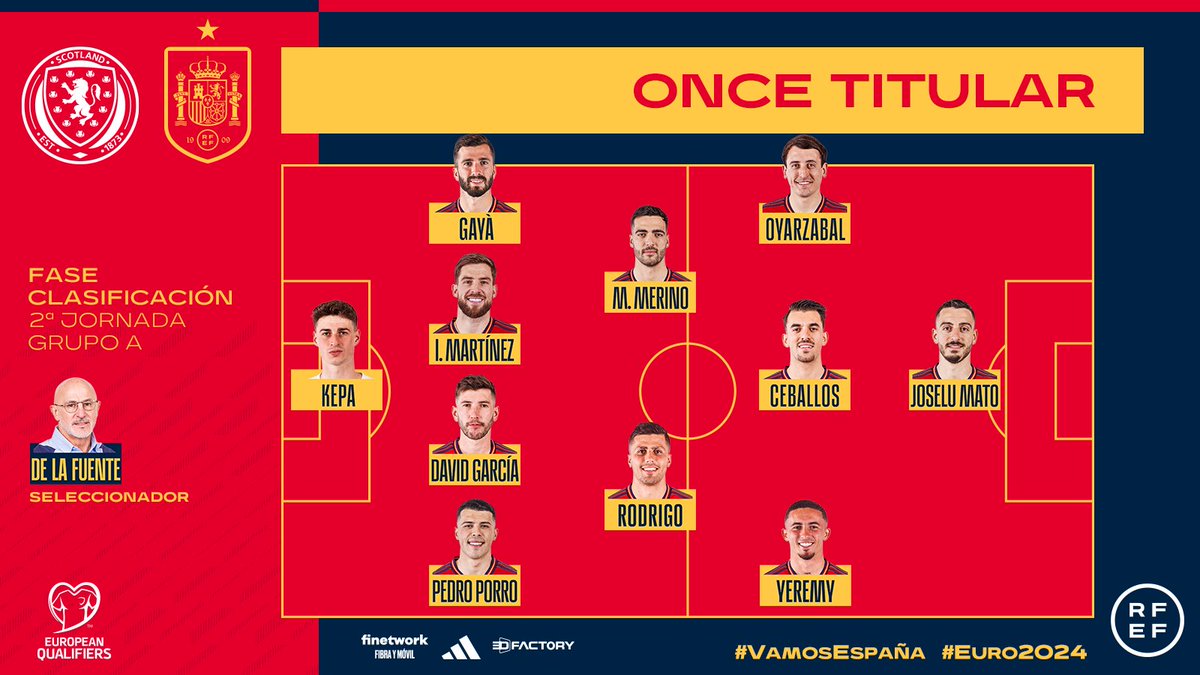 SEFutbol's tweet photo. 🚨 OFICIAL | ¡¡YA TENEMOS 𝗢𝗡𝗖𝗘 INICIAL!!

👥 Esta es la alineación que Luis de la Fuente ha elegido para arrancar el partido ante Escocia.

🙌🏻🇪🇸 ¡¡Vamos a por una nueva victoria!!

#VamosEspaña | #EURO2024 https://t.co/wUpWcFvBeN