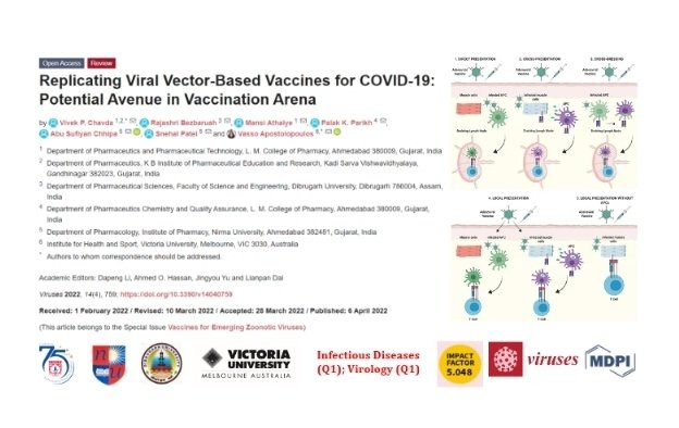 ProfChavda's tweet photo. We are pleased to share that our manuscript 'Replicating Viral Vector-Based Vaccines for COVID-19: Potential Avenue in Vaccination Arena' was published. With the impact factor of 5.048
#lmcp #COVID-19 #vectorvaccine
doi: 10.3390/v14040759 https://t.co/efquTq36HZ
