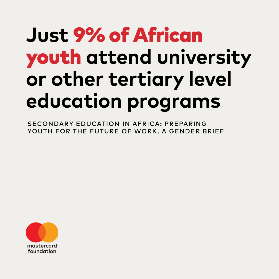 MastercardFdn's tweet photo. Secondary education that prepares young women to enter the workforce could be critical in driving Africa’s socio-economic transformation. Read our #SecondaryEdAfrica Gender Brief for more insights. https://t.co/JuO67ufMVa https://t.co/FvuXt0jDRS