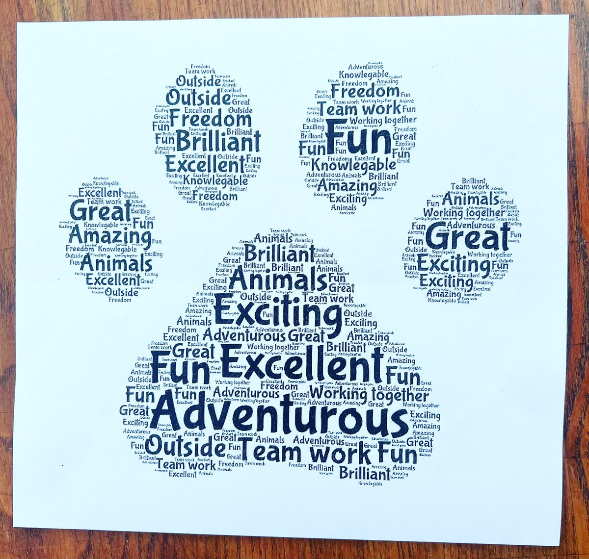 A lovely paw print picture created by some wonderful Year 2 children from Avonwood Primary School to thank Rob for the sessions he’d been running at the school. I think the animal tracking sessions were a hit 😁👌❤️
<a href="/AvonwoodPrimary/">Avonwood Primary School</a> #outdoorlearning #forestschool #memoriesmade