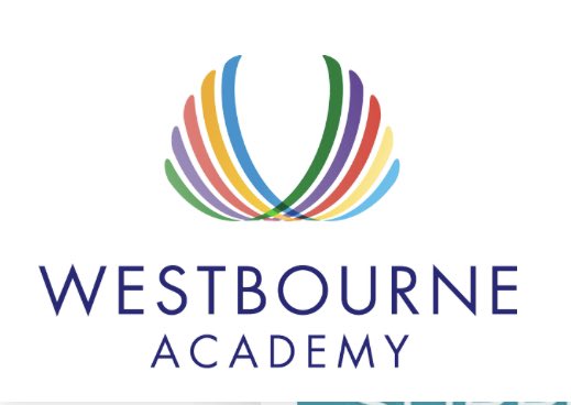 CatherineRusht2's tweet photo. Felt privileged today facilitating @ATTInstitute instructional coaching training with the fantastic @WestbourneA coaching team!🤩
Brilliant objective note taking and 
@teacherhead @WALKTHRUs_5 providing excellent resource to structure precise action steps! 
#TransformingPD https://t.co/GDzO4SU1Wm