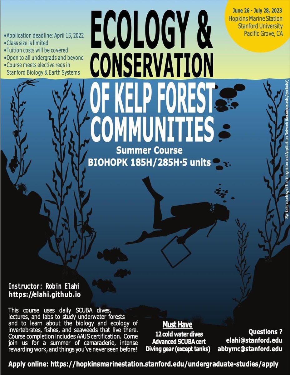 Hopkins Marine Station Stanford University tweet media