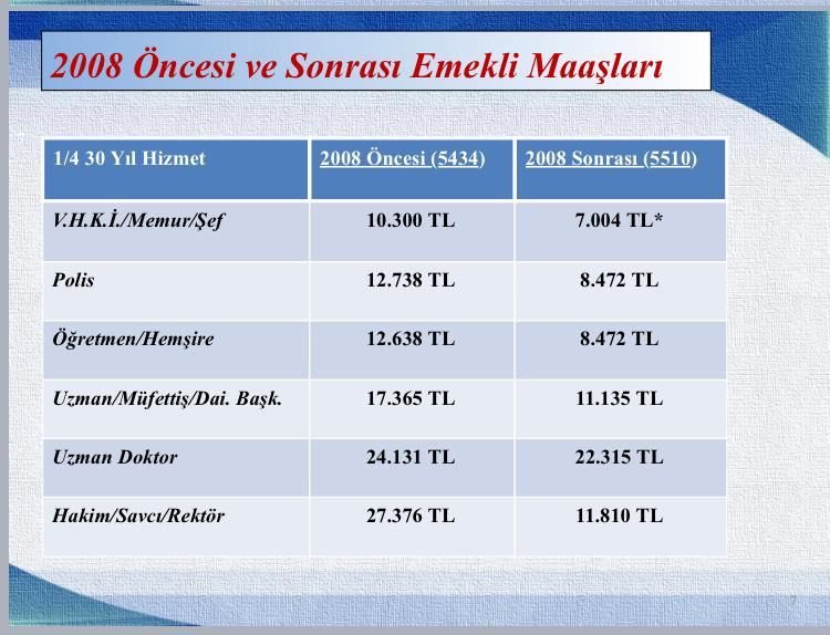 SedatAtlas79's tweet photo. #5510kanunkabuledilemez https://t.co/eKPChOdRr6