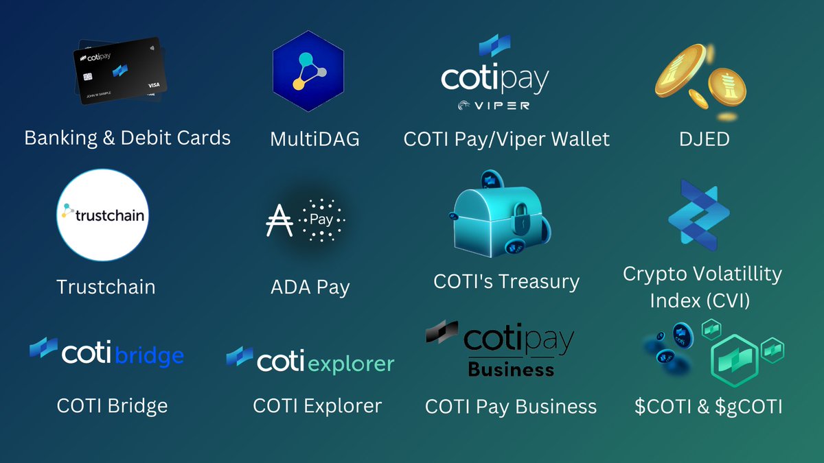 last_aka's tweet photo. At the risk of stating the obvious, but the vast majority of this #coti ecosystem has been/is being built during a truly horrible bear market.

Airdrop of #gcoti , #djed going multi-chain #multidag capability and first #enterprise client imminent.

The day WILL come when #coti https://t.co/CenZoWvttm