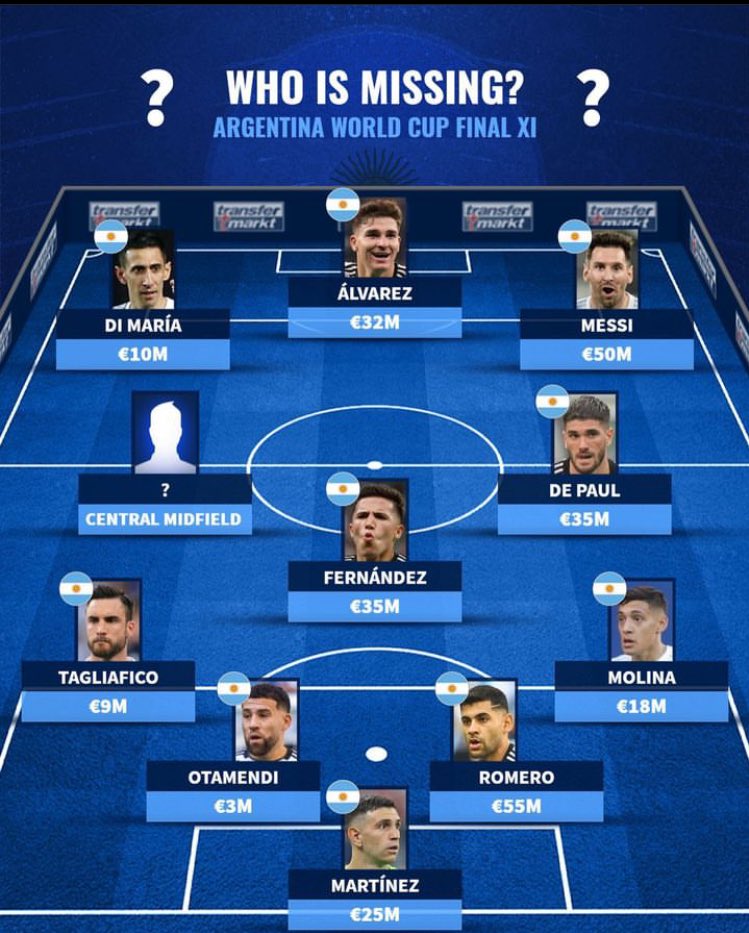 Joshua__Ubeku's tweet photo. Who's missing? 😄 https://t.co/6iVSzCL1Bl