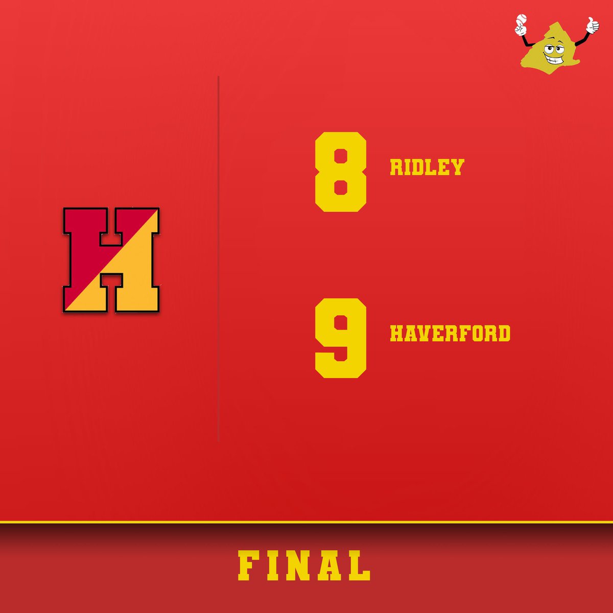 A WILD game at Haverford ends in a walkoff win for the Fords 🔥

Brayden Foxwell: Walkoff single

Will Timar: 2/4, 2 2B, 4 RBI

Shane Durkan: 1/3, 2B, 3 RBI

Ethan Mahan: 1/4, RBI

Joe Barnes: 6 IP, 7 H, 4 ER, 8 K