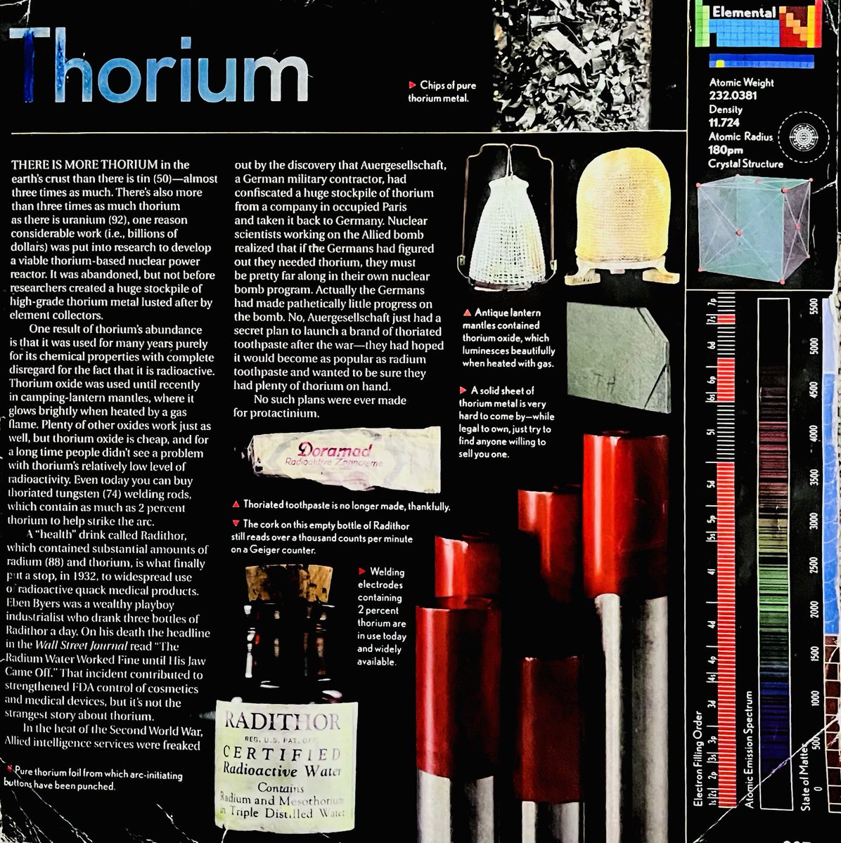 #Chemistry #science #Scientific #Sciences #Atomic #Molecular #Metal #thorium #element  #Elements #Metal #Metallic #atom #Metals #ConstructionTools #ScienceAndTechnology #plasmatechnology #AtomicRadius #Elemental #Matter #Density #carbidetools #Element #atoms #Chemist #scientist