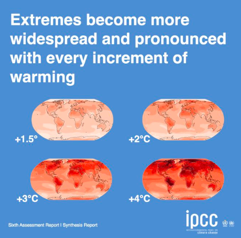 Climate_Inst's tweet image. Key statistics related to #globalwarming from the #IPCC's Synthesis Report 

👉 bit.ly/SRYRpt23
