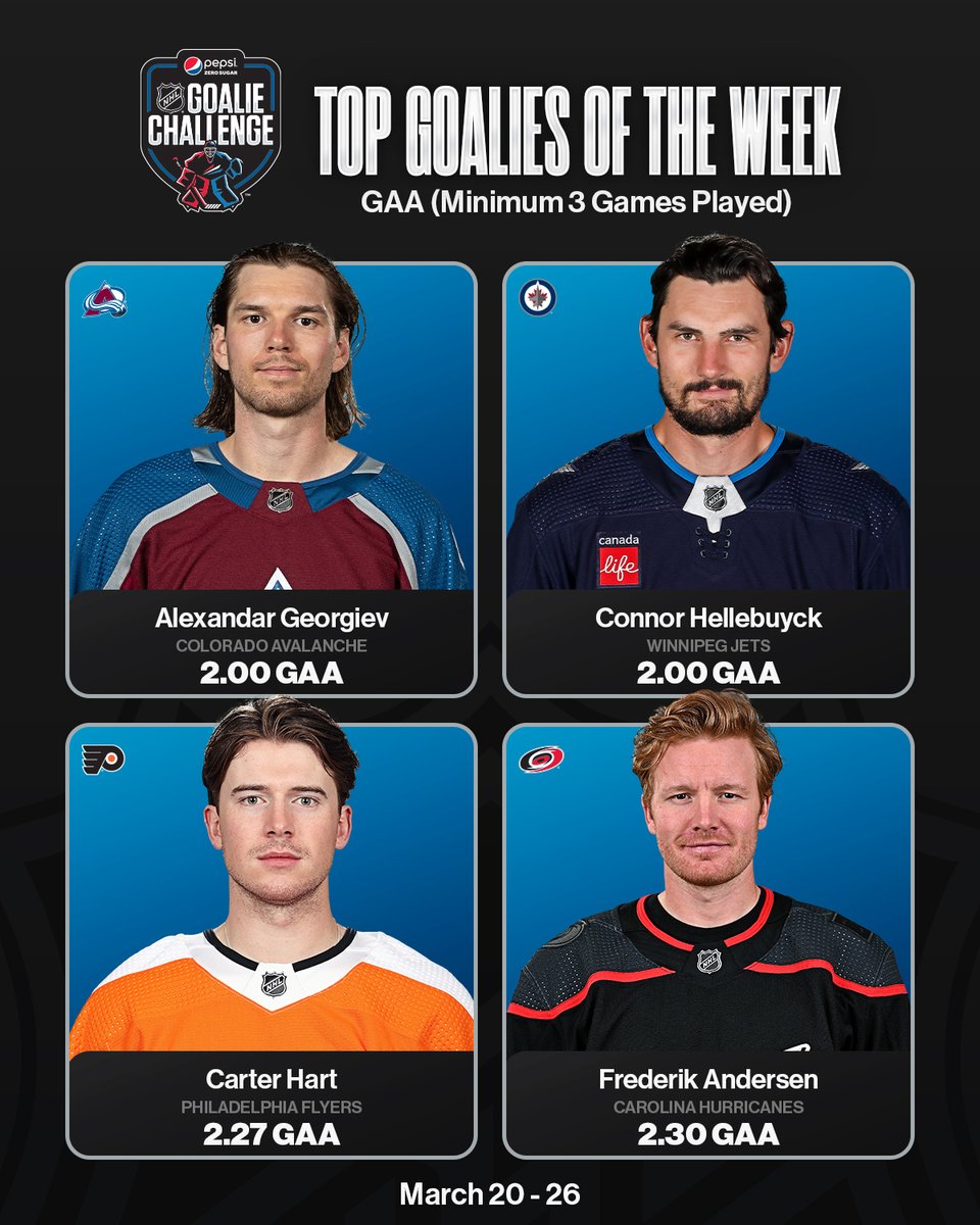 NHL's tweet photo. Terrific Tending 🙅‍♂️

@Pepsi Goalies of the Week https://t.co/84mVsVyTZi