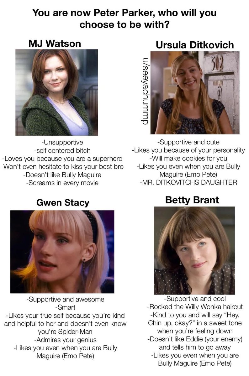 recreatings's tweet photo. tobey’s spiderman rizz needs to be studied the way he juggled 4 hoes at the same time https://t.co/M3pBPFekNn