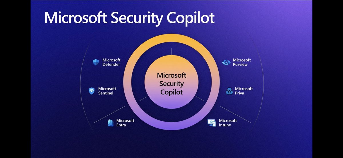 MikeDano tweet media