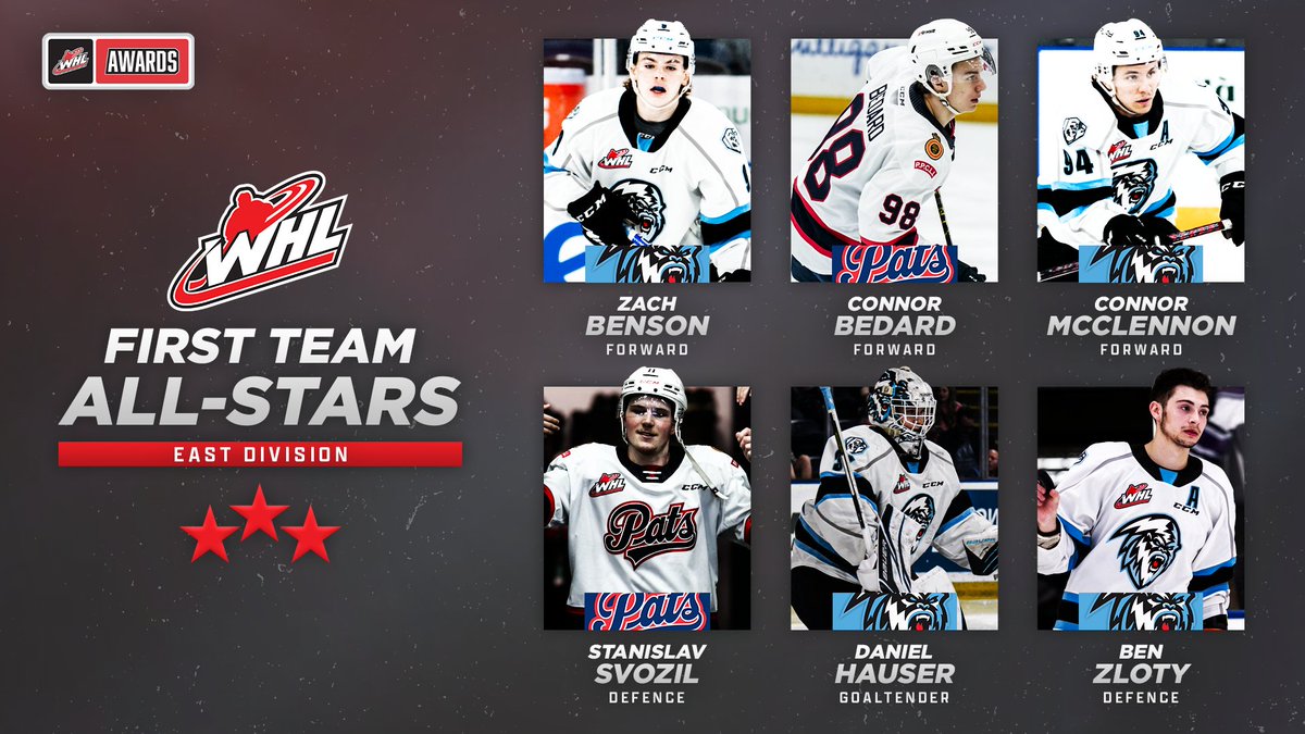 Meet the 2022-23 First Team All-Stars from the East Division!

📰 | bit.ly/23_East1