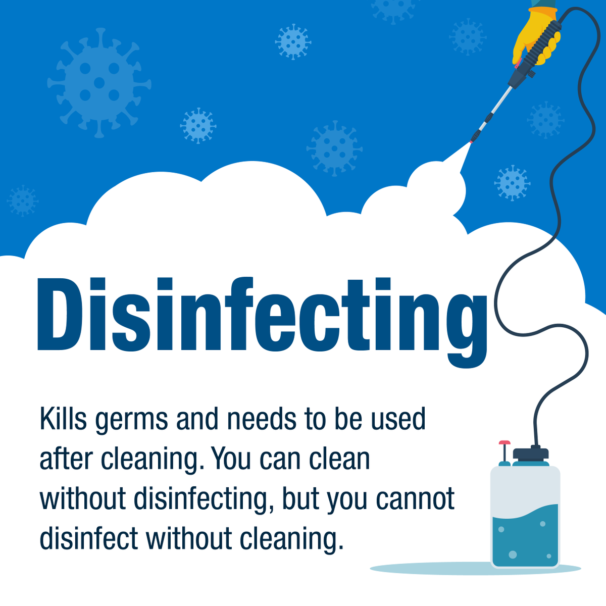 Remember, cleaning, sanitizing, and disinfecting are three different procedures. 

Our locations have many commercial cleaning, sanitizing, and disinfecting products. Contact us for help choosing the right products based on your needs. 

#nationalcleaningweek #springcleaning