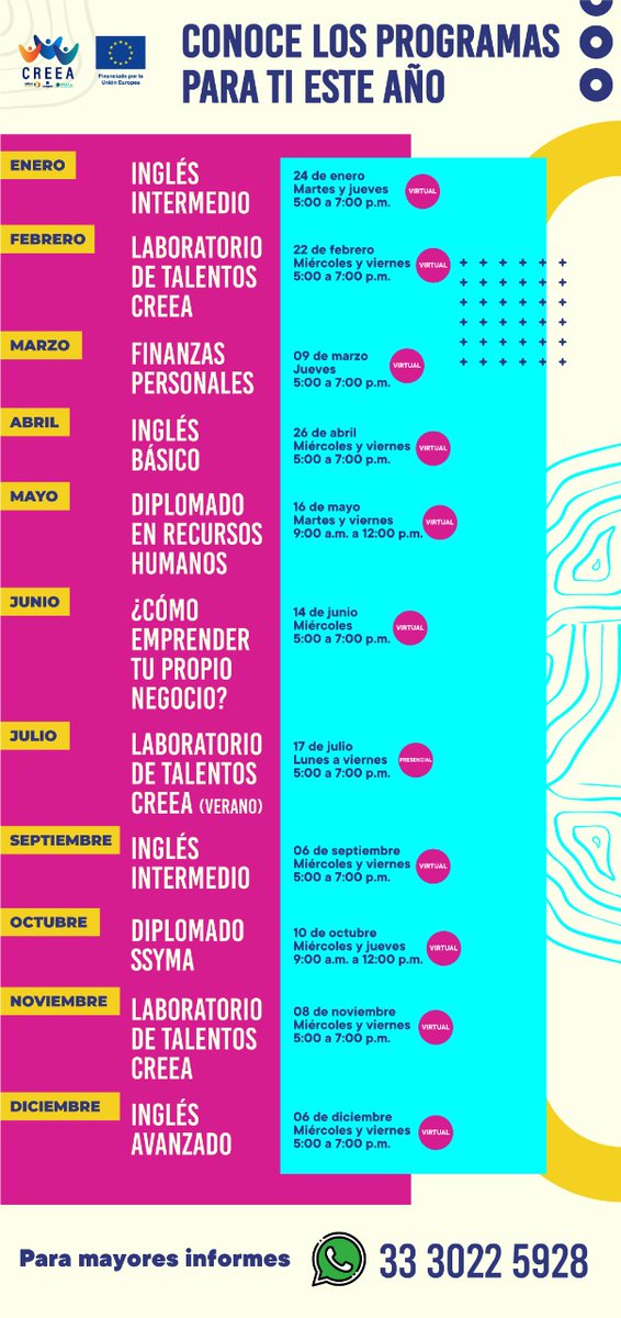 ¿Ya conocen CREEA? Es la iniciativa de <a href="/ComCoparmex/">Coparmex Jalisco</a> donde se ofrecen cursos y capacitaciones 100% gratuitos para jóvenes de 15 a 29 años. Inscríbete en forms.gle/Cga4uZv1gSmDEf… y conoce el calendario adjunto!👏💪