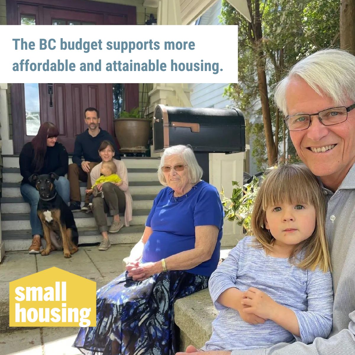 Small Housing tweet media