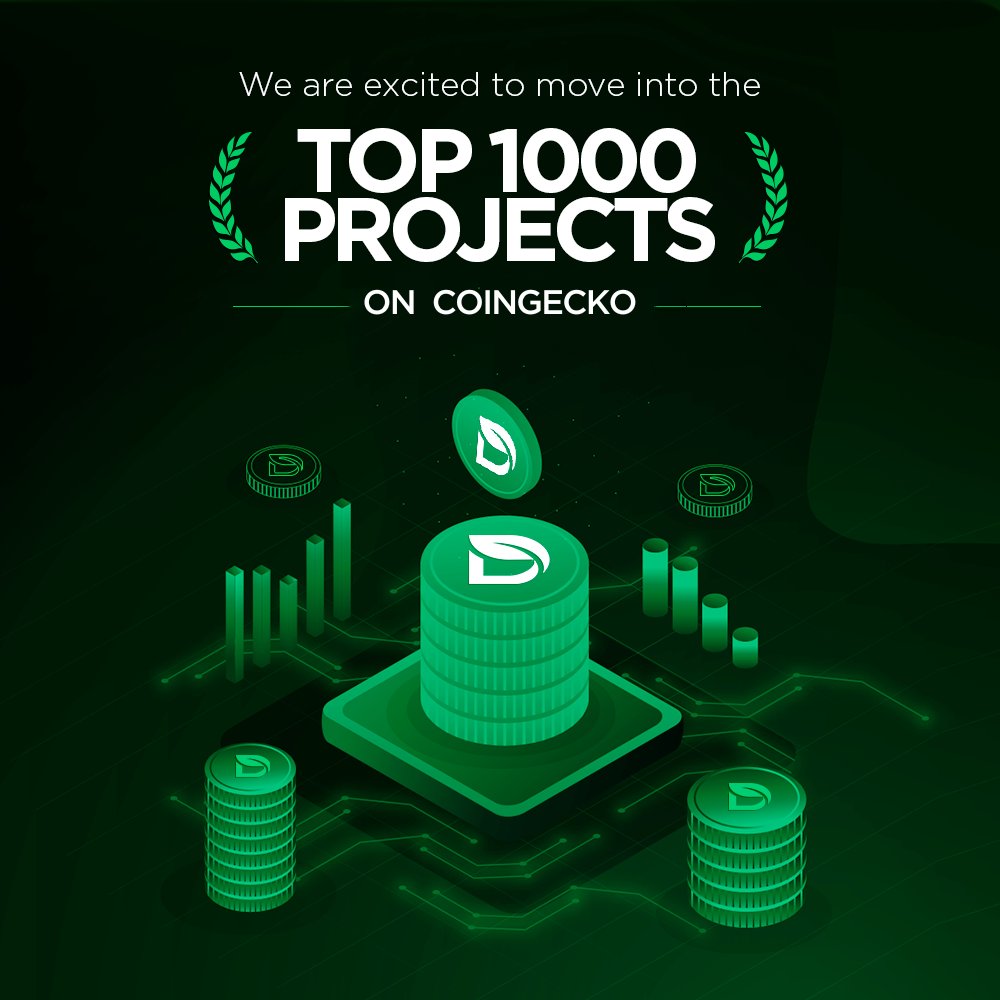 Dimitra is excited to move into the top 1000 projects on CoinGecko (Currently #919)!