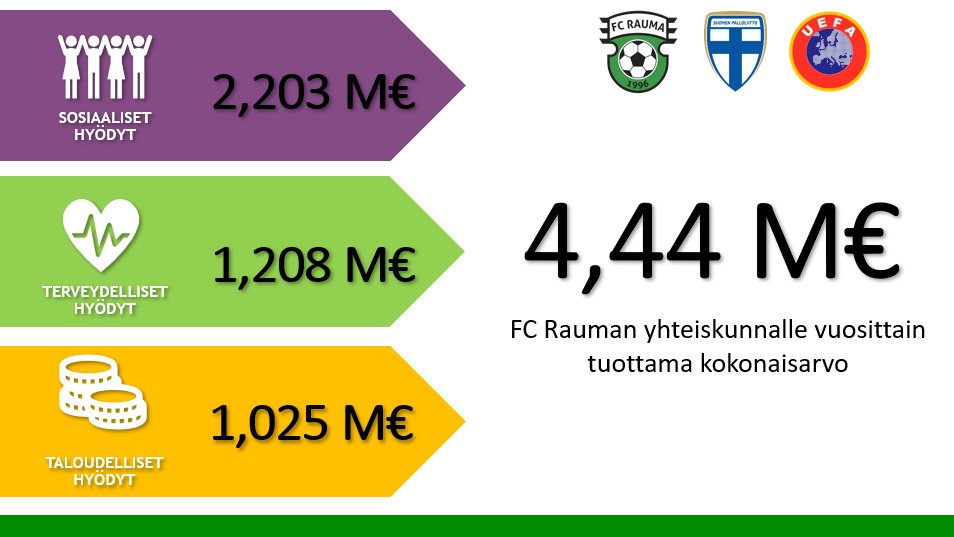 FC Rauma tweet media