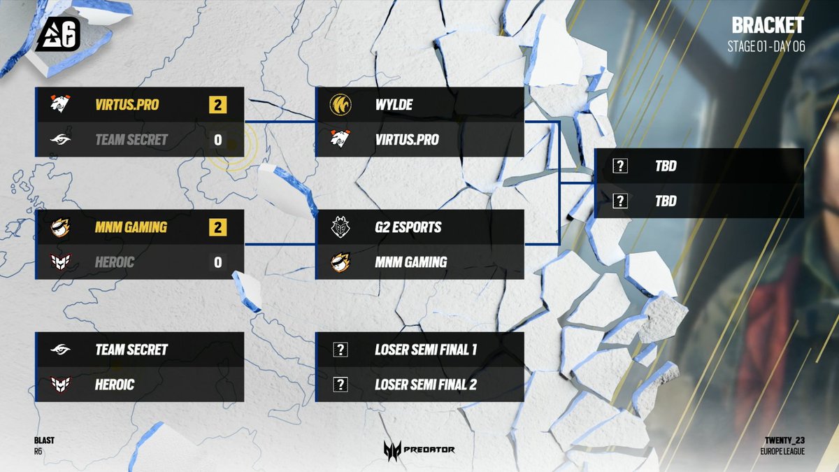 Rainbow Six Esports Europe tweet media