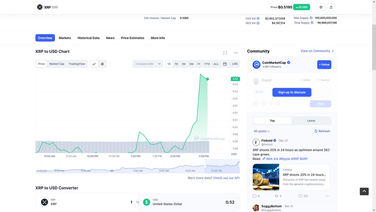 Rob XRP ☀️ tweet media
