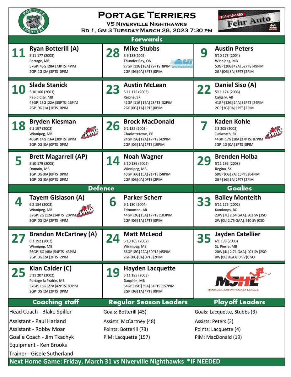 PortageTerriers's tweet photo. The Portage Terriers host the Niverville Nighthawks tonight at 7:30pm! Here is tonight's #FehrAuto starting lineup! #MJHLTerriers #Terrierplayoffs https://t.co/DhGrOYpcdl