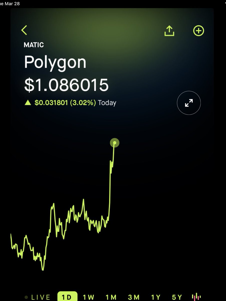 ClassicRoy's tweet photo. #CrestrockAdvisors #WealthCoach #TradeAdvisor #SwingTrading #Crypto #CryptoCommunity $MATIC $SHIB https://t.co/dflLFxIuoz