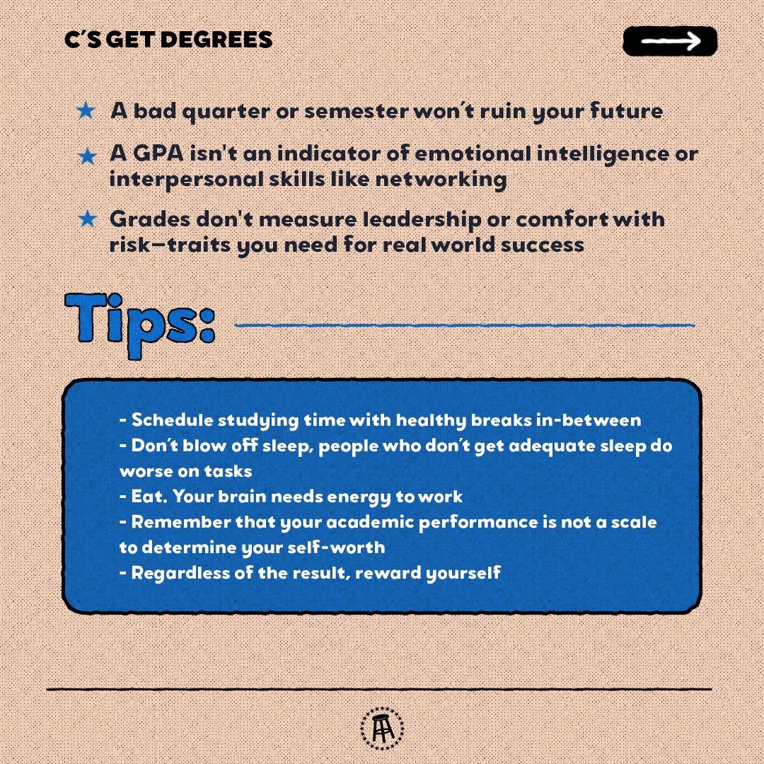 shuchicks's tweet photo. Summers right around the corner, we wanted to put together some best practices to remember to hang in there in the meantime. Use the available resources to ensure you have a great semester and take care of your brain 🧠🧠 https://t.co/cwagsKv1Cm