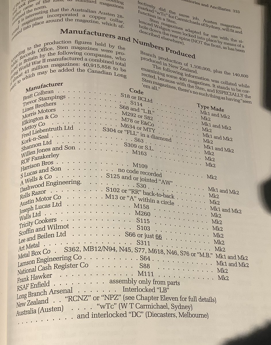 stewart956's tweet photo. @vickersmg @ckolonko Is this any help? https://t.co/6ScrLQf4Aq
